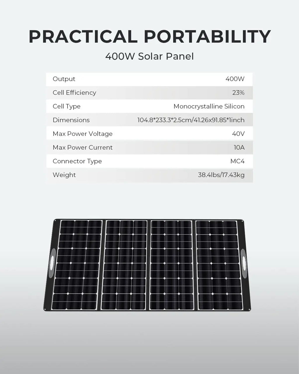 OUKITEL PV400 Portable Solar Panel 400W for Power Station, Solar Generator P2001, Foldable Solar Charger for RV, Camping, Power