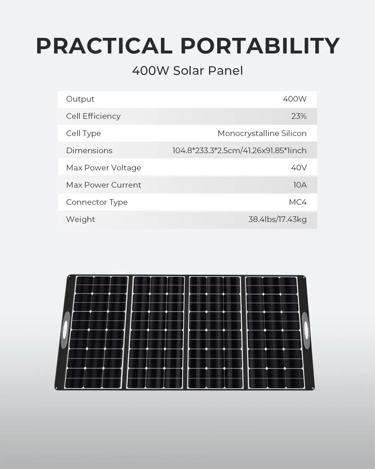 OUKITEL PV400 Portable Solar Panel 400W for Power Station, Solar Generator P2001, Foldable Solar Charger for RV, Camping, Power