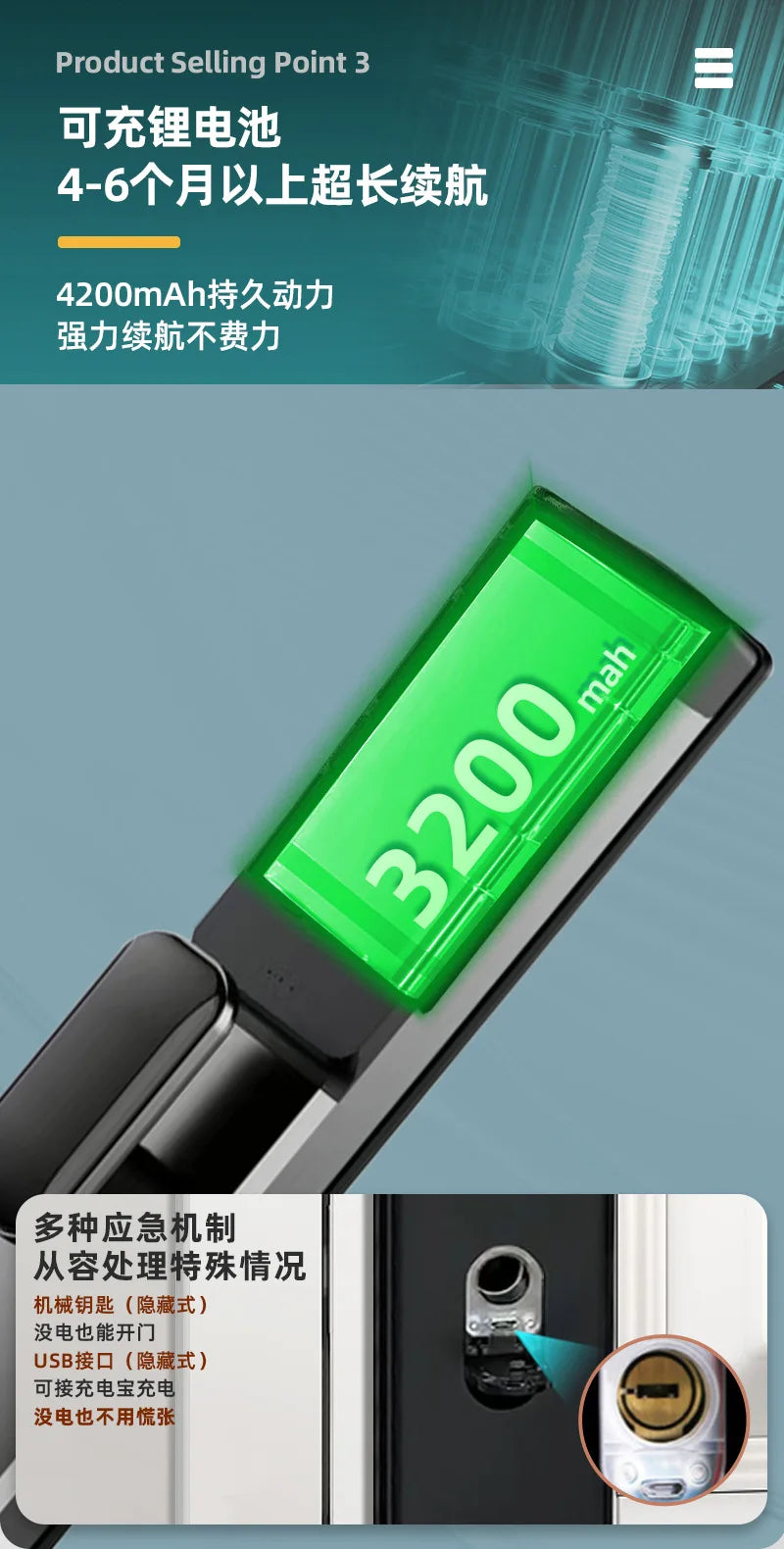 Smart, fingerprint lock with surveillance camera, home security door, automatic electronic password door lock