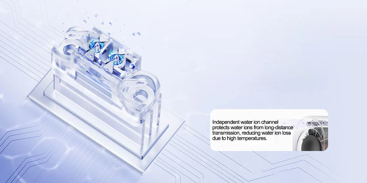 MIJIA H701 hair dryer independent water ion channel technology for professional heat protection and hair hydration.