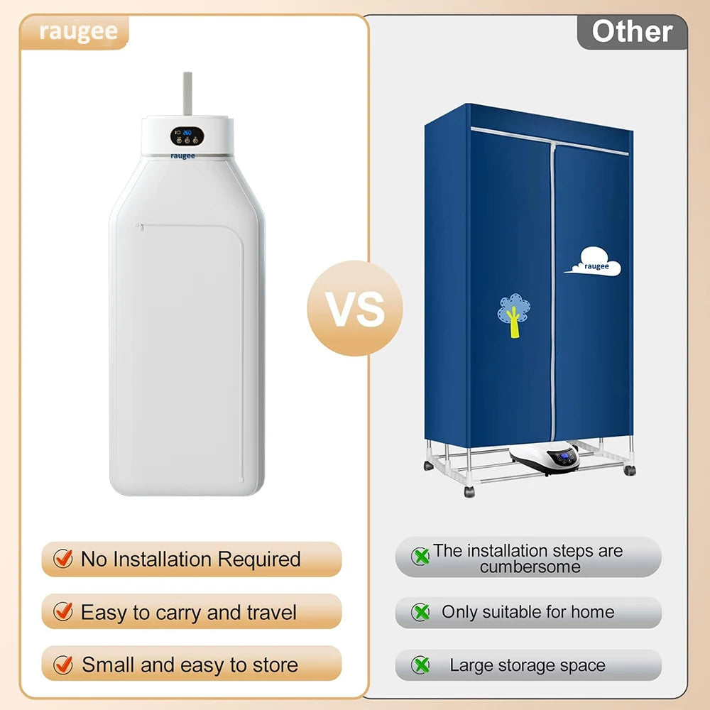 Tidesmit portable electric clothes dryer with remote control and UV sterilization function, 11th product angle.