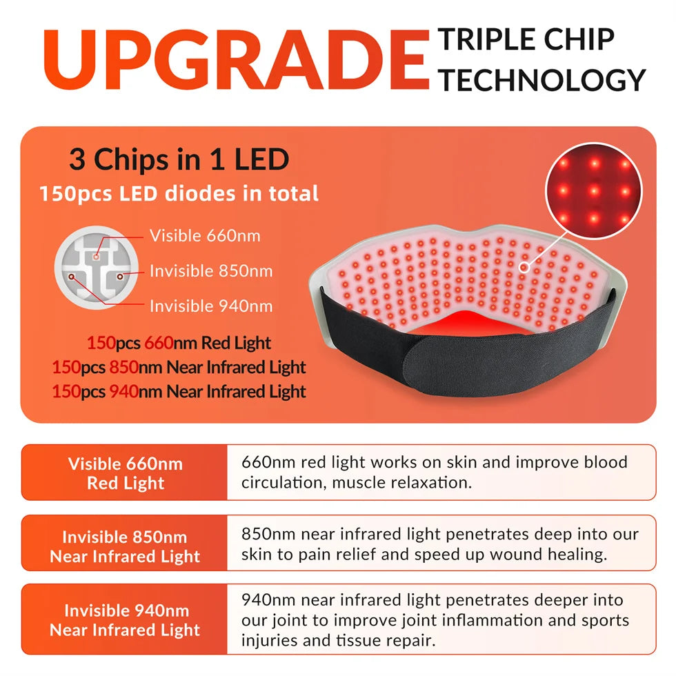ZJKC 660nm 850nm 940nm Red Light Therapy Belt Near Infrared Phototherapy Wrap 450pcs LED Heating Pad for Full Body Pain Relief