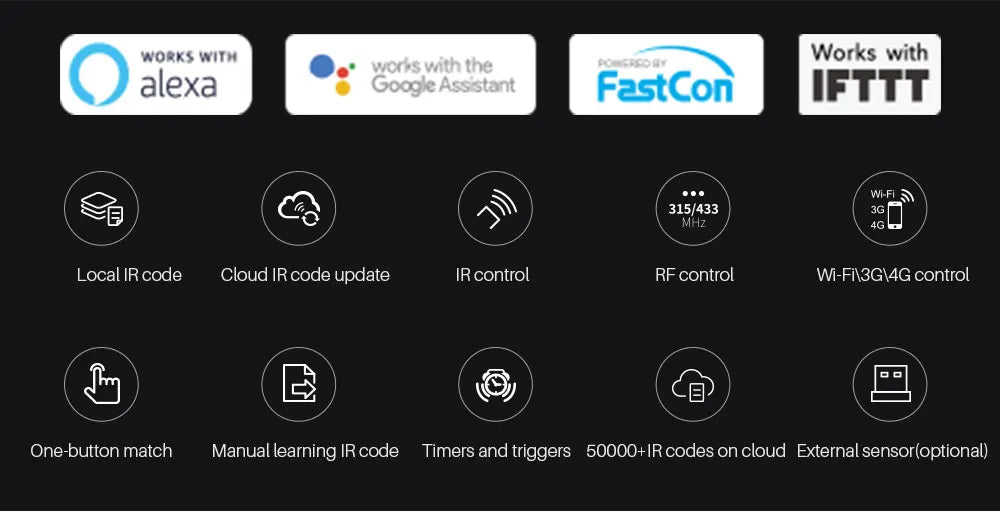 Broadlink RM4 Pro Smart Remote Control for WiFi IR and RF Appliances Tidesmit