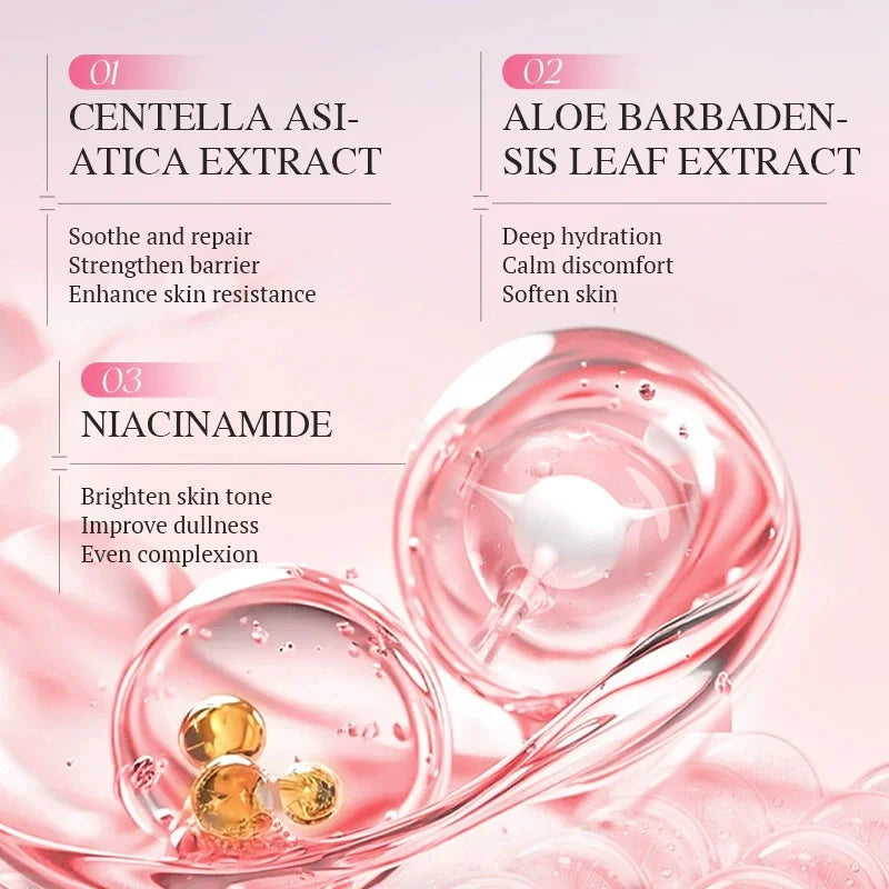 Glutathione Niacinamide Body Lotion Skin Brightening Hydrate Revitalize Even Skin Tone Whitening Face Bleaching Lightening Care