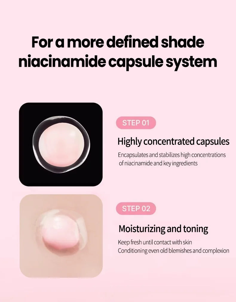 Infographic showing a pink niacinamide skincare capsule, highlighting its concentrated formula and moisturizing effect.