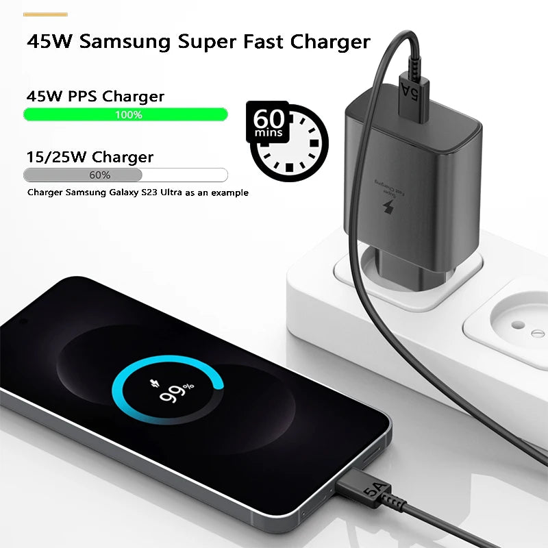 Samsung 45W USB-C Fast Charger for Galaxy S25 S24 Ultra - Official Power Tidesmit
