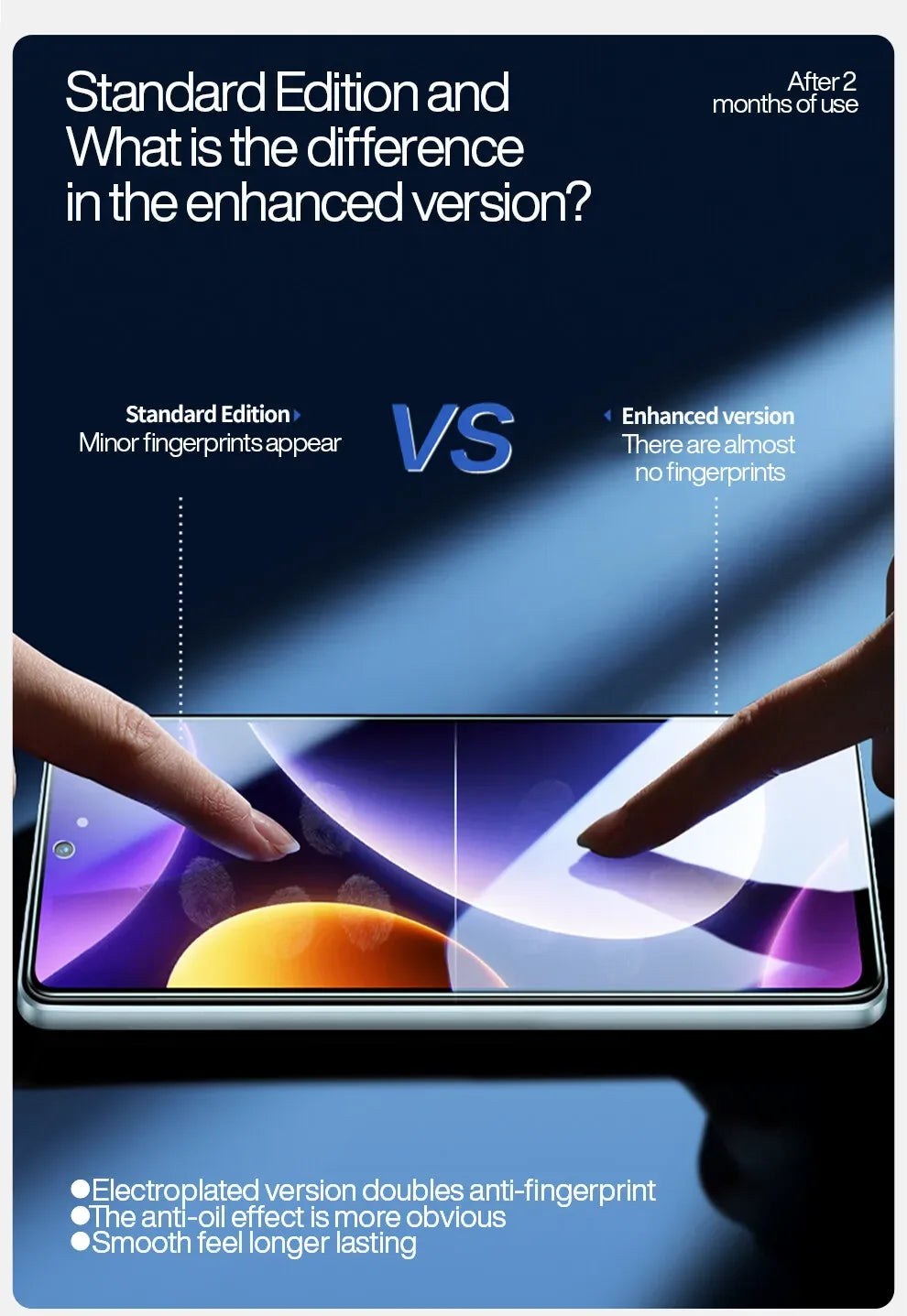 Xiaomi POCO Anti-Blue Light Tempered Glass Screen Protector 2 Pack Tidesmit