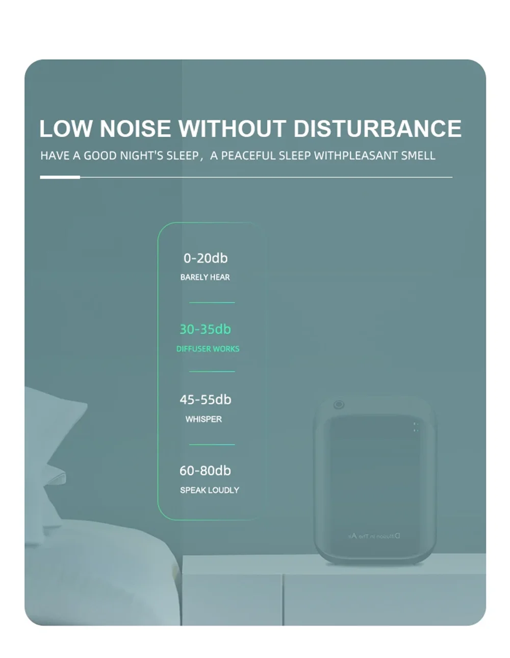 Battery Aroma Diffuser Coverage 300m³ Essential Oil Diffuser Scent Machine Bluetooth Control Air Purifier Use Battery Fragrance