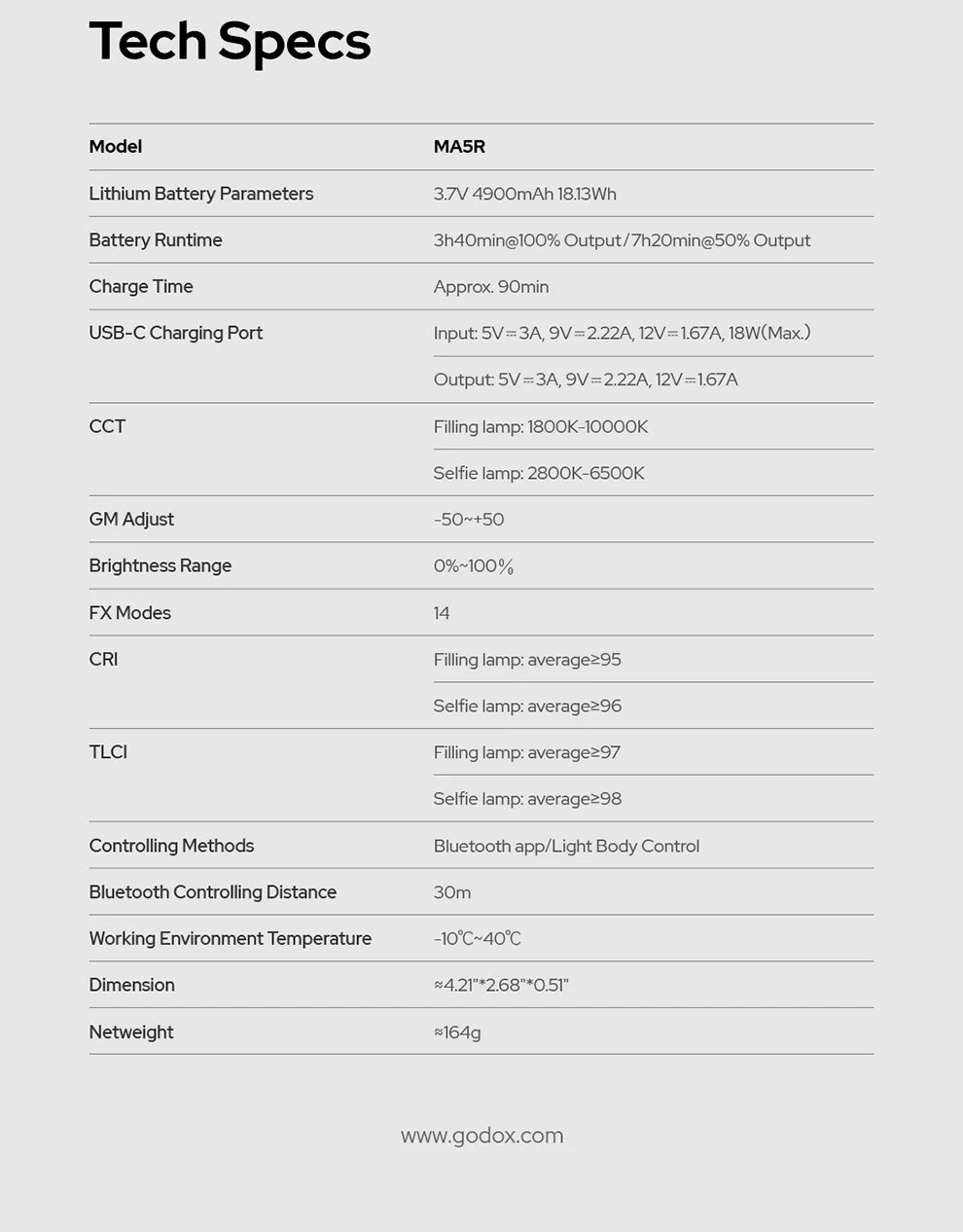 Tech specs table for the MA5R portable LED filling and selfie lamp, listing battery, charging, and lighting features.