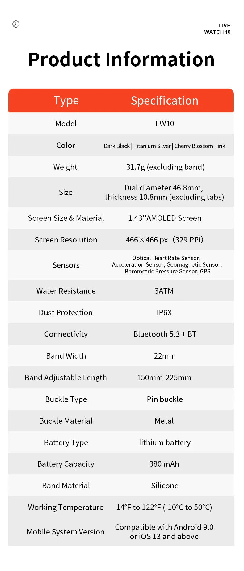 iGPSPORT LW10 Smart Watch With 1.43" AMOLED Screen GNSS GPS Tracker Bluetooth Calls 50+ Sports Modes Heart Rate/SpO2 Monitor