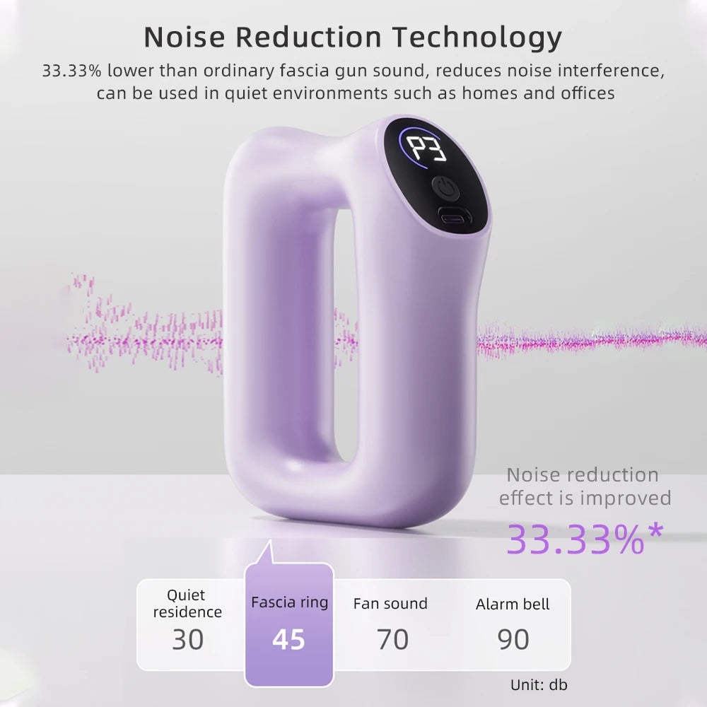 Fascia Gun Deep Tissue Massager – Rechargeable Portable Recovery Tool Fascia Gun Tidesmit