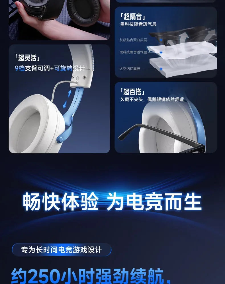 MCHOSE V9 Pro Wireless Gaming Headset: Four-Mode Connectivity Tidesmit Tidesmit