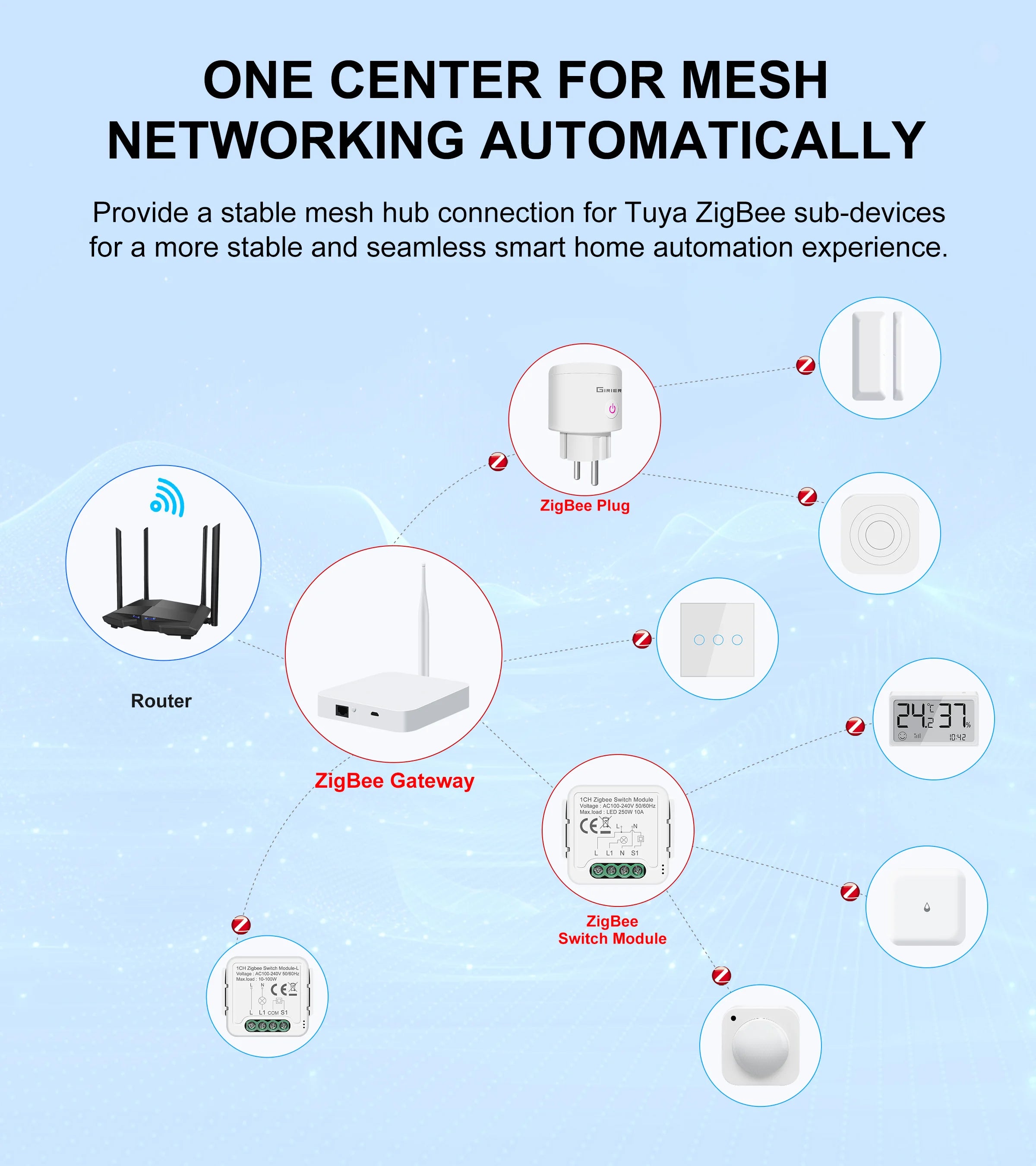 Tuya ZigBee Gateway Hub with Antenna for Smart Home Automation Tidesmit