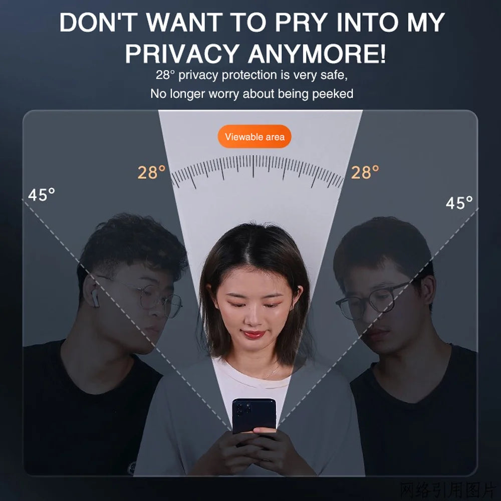 1/3/5 PCS Anti Spy Tempered Glass Privacy Screen Protector iPhone 16 Front Film iPhone 15 14 Plus verre trempe iphone 17 16e 14 13 12 11 Privacy Film AE Tidesmit