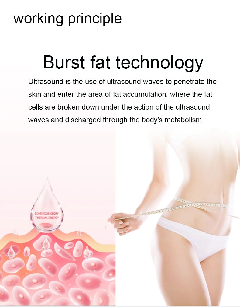 Infographic showing ultrasound fat reduction: text on burst fat technology, skin cells, and a woman measuring her waist.