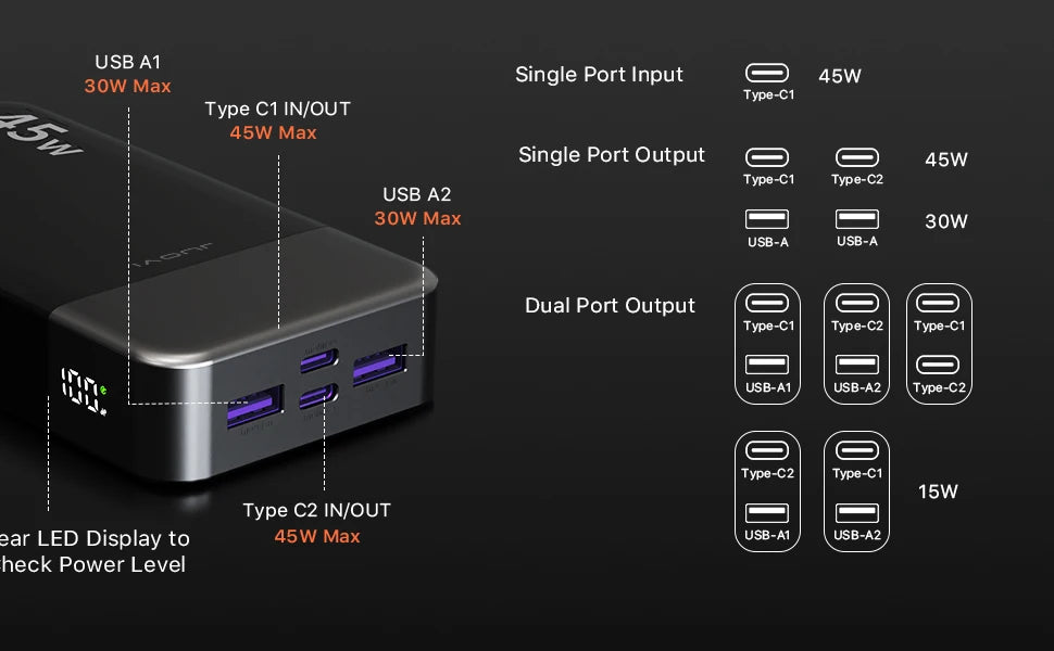 20000mAh Portable Charger - 45W Fast Charging Power Bank with LED Tidesmit