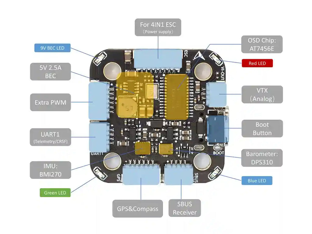 FPV Racing Drone Flight Stack 20x20 30A 4in1 ESC - Reliable Power Tidesmit