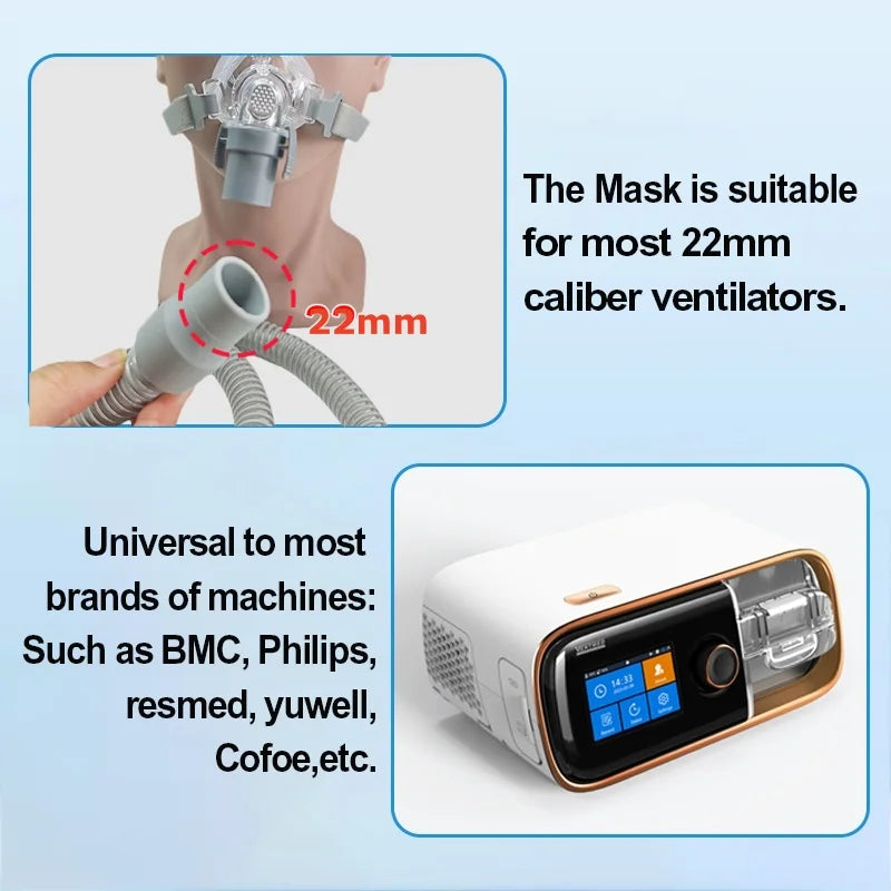 CPAP Full Face Mask with Medical Silicon Cushions for Auto BiPAP CPAP Machine Mouth Nasal Mask for Sleep Apnea Anti Snoring
