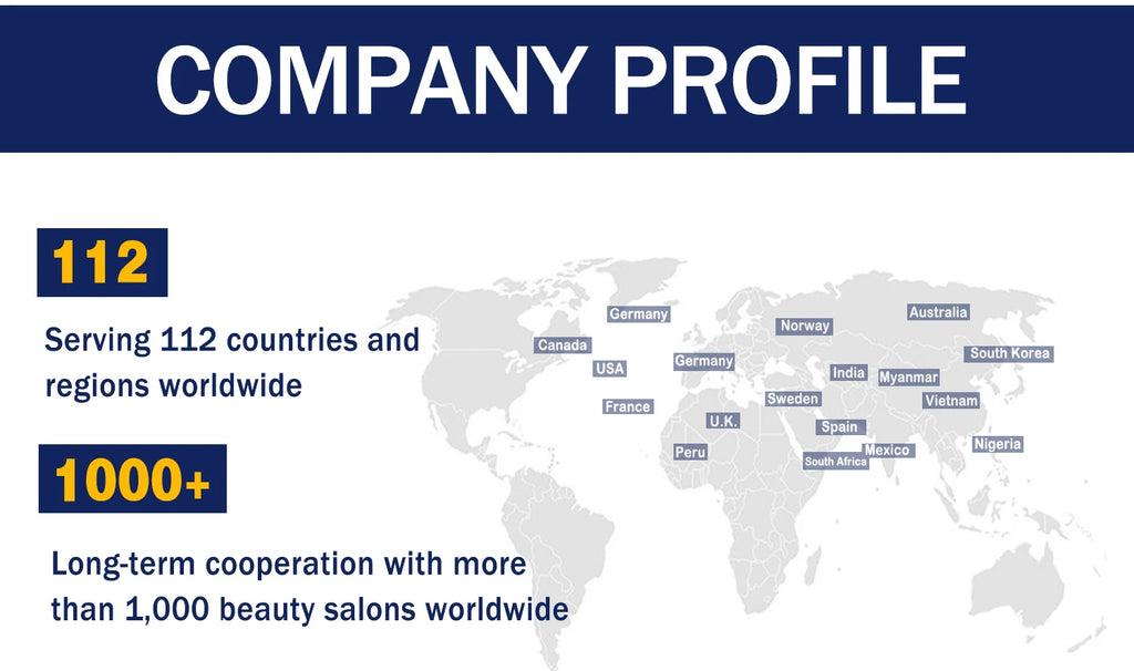 Company profile infographic showing a world map with 112 countries served and over 1,000 beauty salon partners.