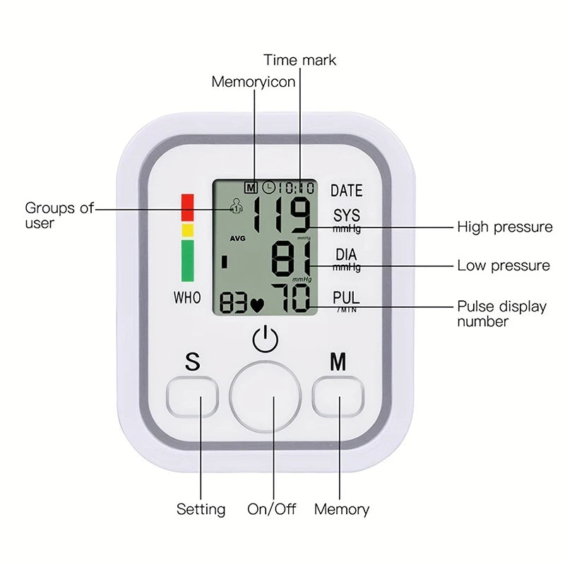 Arm Blood Pressure Monitor Portable Tonometer Digital Tensiometer Heart Rate Monitor BP Equipment Automatic Professional Medical