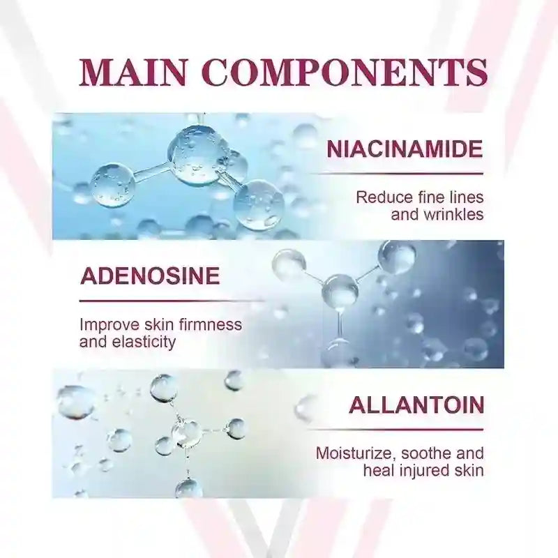 Infographic showing V-Line cream ingredients: Niacinamide, Adenosine, and Allantoin with blue molecule illustrations.