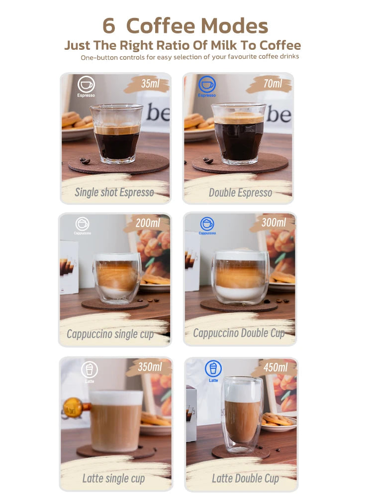 Coffee machine infographic showing 6 modes: espresso, cappuccino, and latte in various sizes from 35ml to 450ml.
