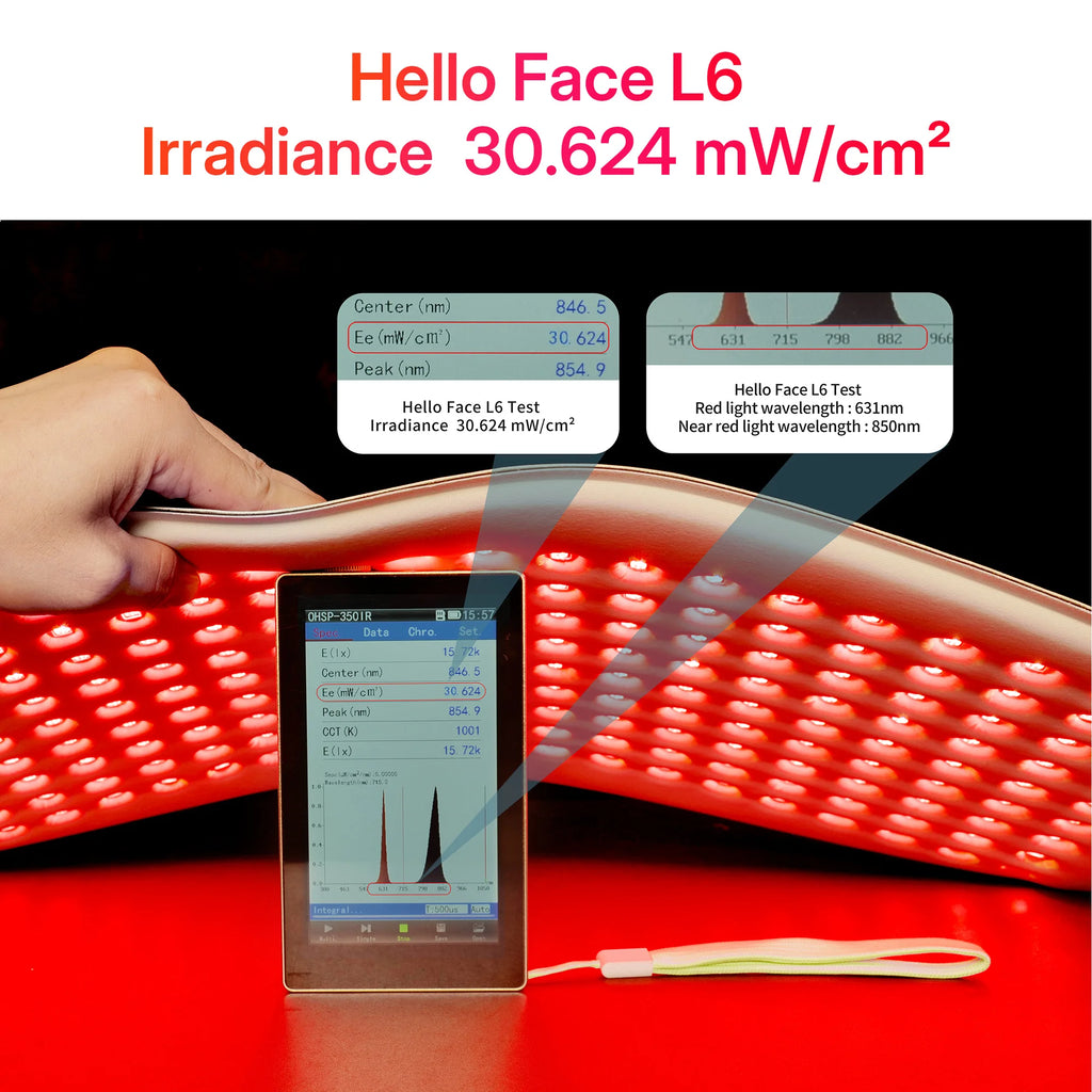 A flexible, beige LED light therapy mask emitting bright red light, being tested by a digital spectrometer device.