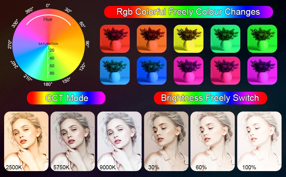 RGB LED light panel showing hue color options, adjustable CCT color temperatures, and variable brightness settings.