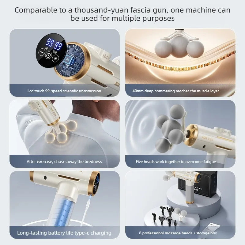 Fascia Gun Massager – Deep Tissue Percussive Therapy Tool Fascia Gun Tidesmit