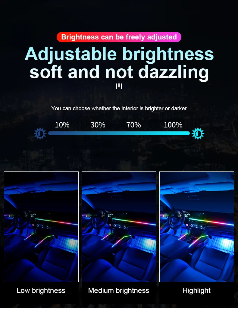 Professional LED Ring Light Kit with Adjustable Color Temperature Tidesmit