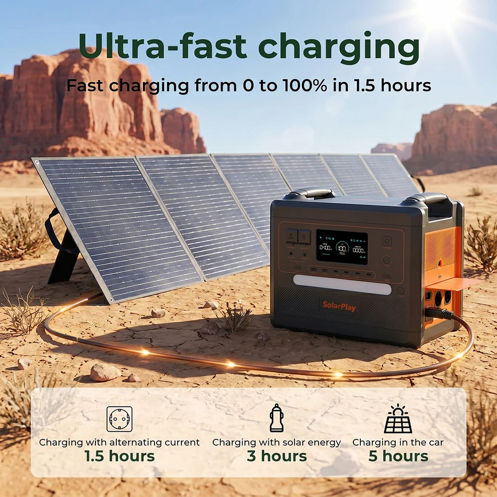 SolarPlay 2304Wh LiFePo4 Battery Solar Generator 2500W Solar Portable Power Station 0.08s Seamless UPS Function Support AC up to 2400W output, Support solar panels for charger,used for refrigeration fans, refrigerators, air c