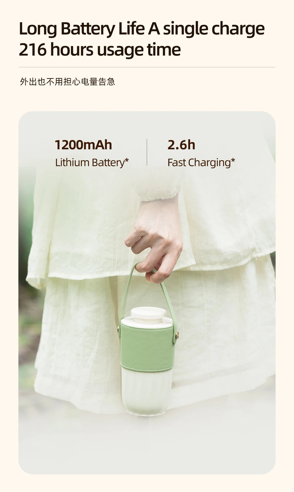 Waterless Essential Oil Aroma Diffuser Air Humidifier Small USB Rechargeable Fragrance Diffuser Machine Portable Car Home
