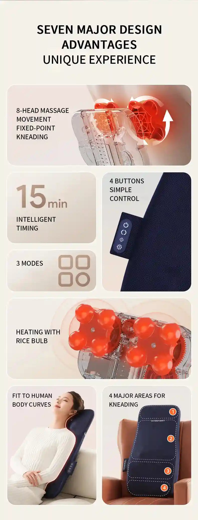 Electric Massager with Heat for Deep Tissue Muscle Relief - Tidesmit Massage Roller Tidesmit