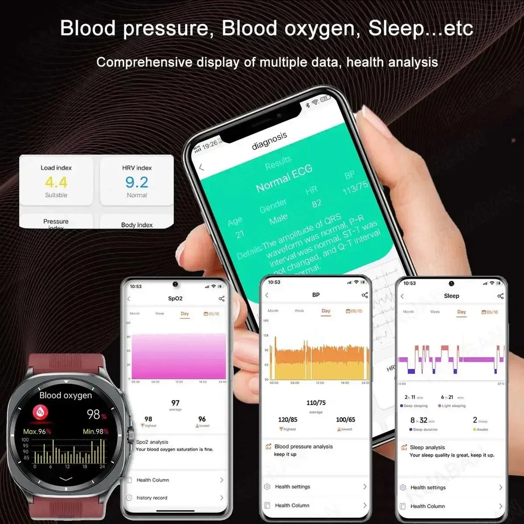 New AI Diagnosis Smart Watch Men, Air Pump Airbag Accurate Measure Blood Pressuer ECG Uric Acid Lipid Smartwatches For XIAOMI