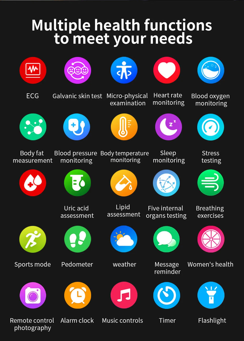2026 New Hospital Level Health Smart Watch Body Fat ECG Blood oxygen BP Health AMOLED Screen HD Call Sport Smart Watches For Man