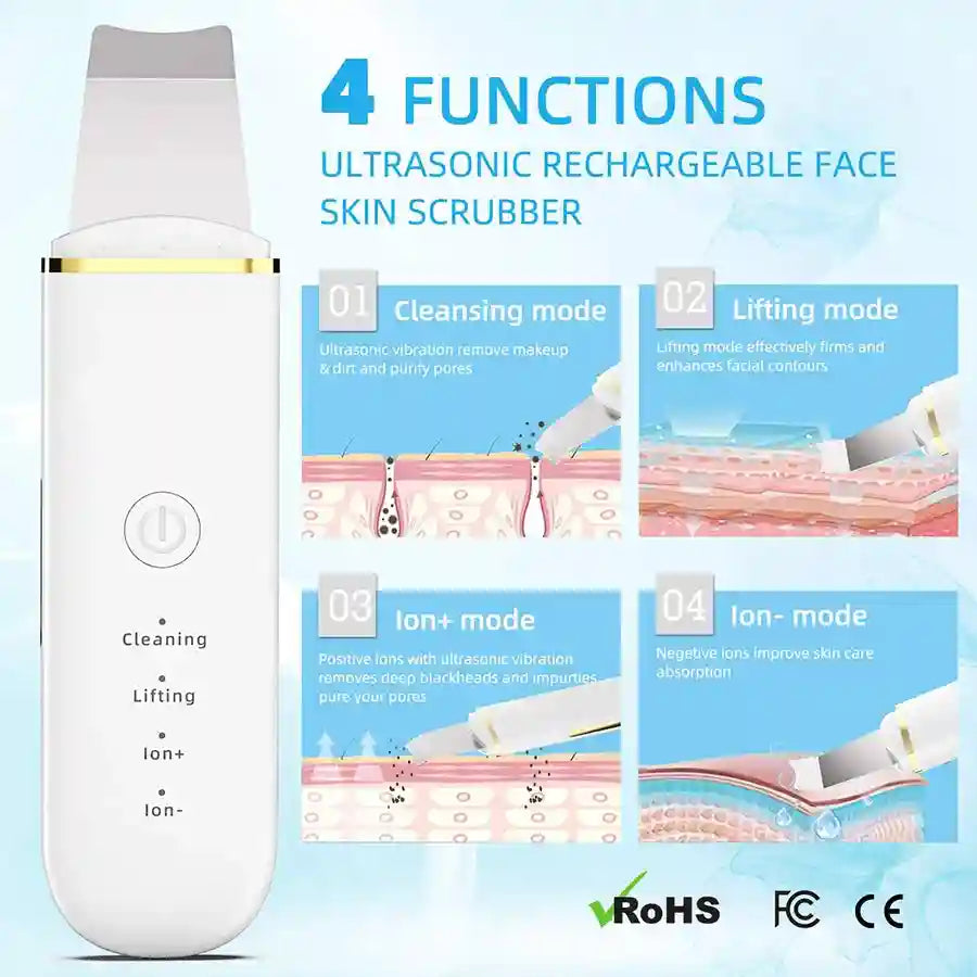 Ultrasonic Skin Scrubber - Professional Deep Pore Cleansing Facial Tool Scrubs Treatments Tidesmit