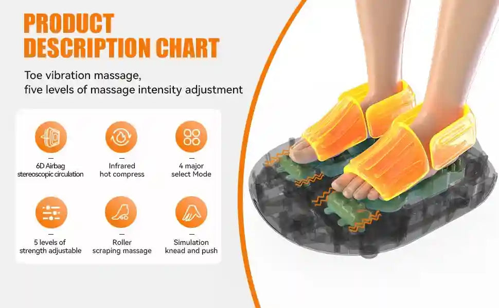 Electric Foot Massager Roller with Airbag Compression and Heat Massage Roller Tidesmit