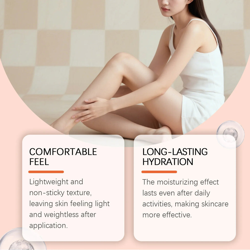 Niacinamide Whiten Body Lotion Long Lasting Fragrance Deep Nourish Brighten Skin Tone Repair Dry Rough Skin Full Body Skin Care