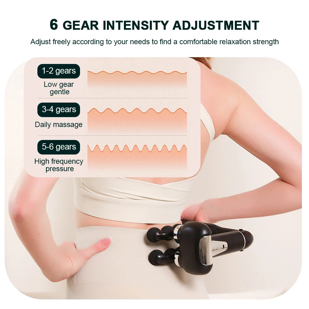 Fascia Massage Gun - 6-Head Deep Tissue Muscle Relief Device Back Massage Instrument Tidesmit