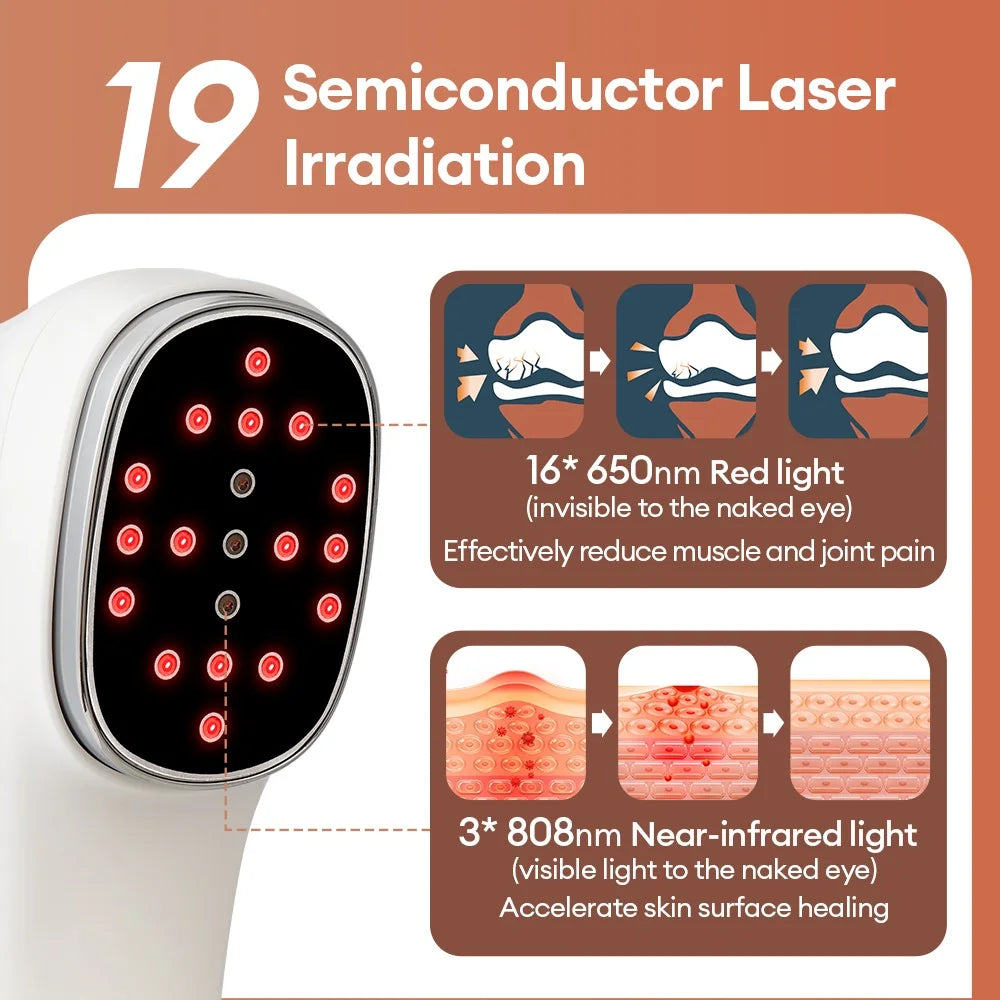 650nm+808nm Portable Face Body Red Light Infrared Beauty Device Skin Rejuvenation Muscle Joint Body Fatigue Relief Health Care