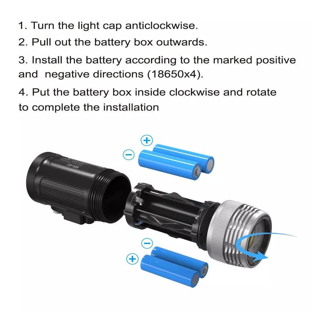 Tidesmit 3000 Lumens Diving Flashlight - 100m Waterproof Scuba Light Tidesmit