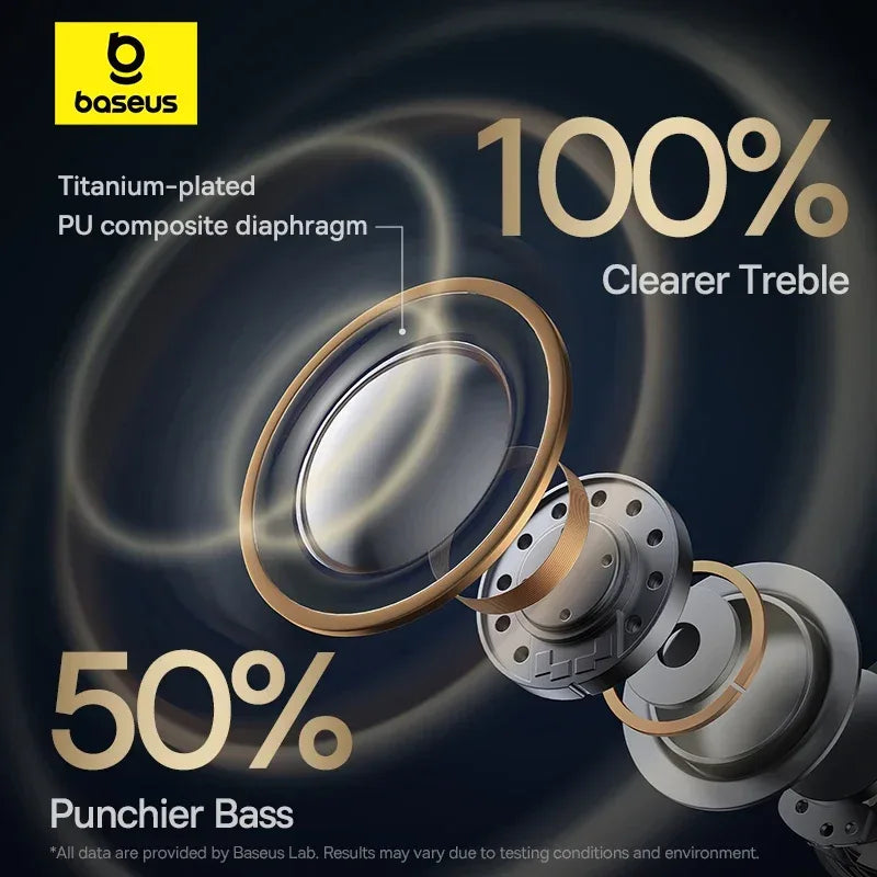 Tidesmit Wireless Noise Canceling Earbuds 48dB ANC MA10 Series Tidesmit