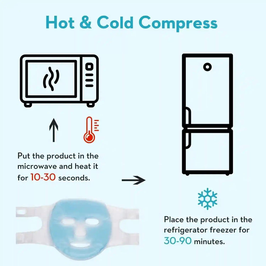 Instructions for heating the gel face mask in a microwave or cooling it in a freezer.