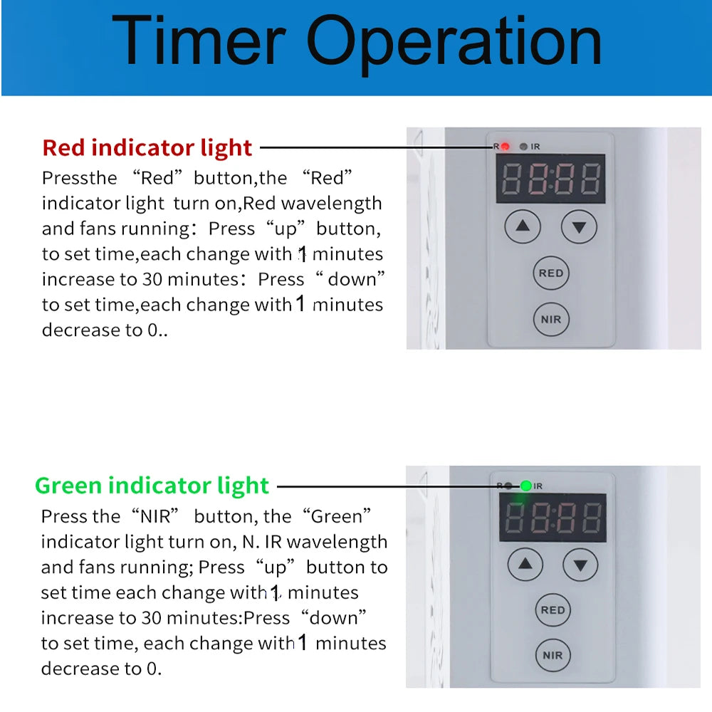 Plus1500/2000 LED Red Light Therapy Panel 630nm 660nm 810nm 830nm 850nm Infrared Therapy Lamp Device,LED Light Beauty Device