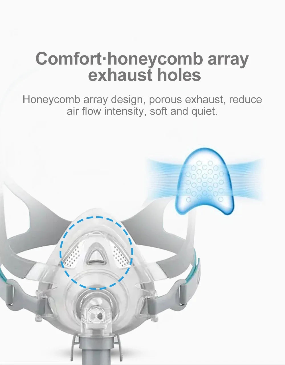 Resoxy CPAP Full Face Mask Use for Anti Snoring Sleep Apnea Sleep with 22mm Tube Inner Diameter Auto CPAP APAP BIPAP Machine
