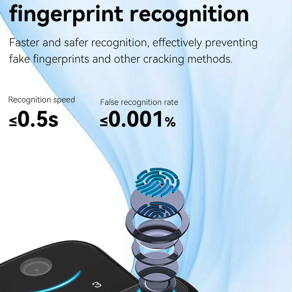 Keypad Door Lock With Handle Fingerprint Door Lock Smart Doorbell Cat eye Peephole Camera Tuya Wifi App Door Locks For Bedrooms