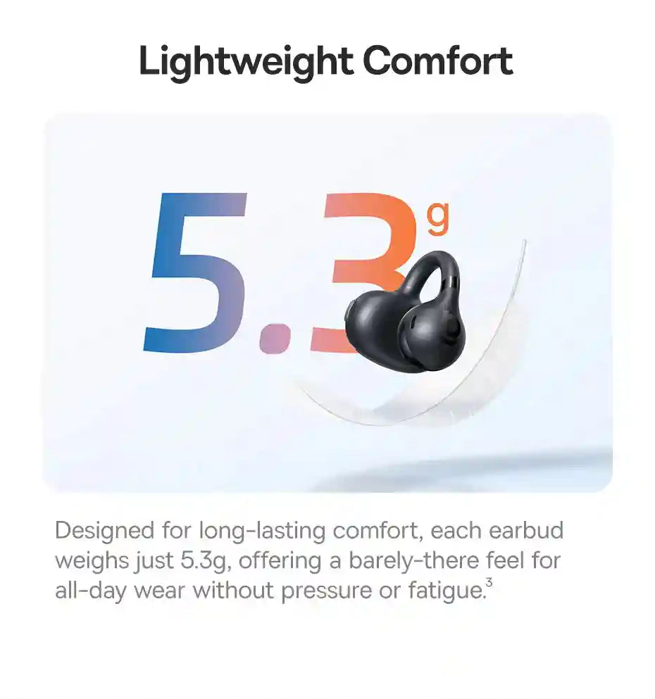 Tidesmit Open Ear Wireless Earbuds – Secure Clip-On Sports Headphones Tidesmit