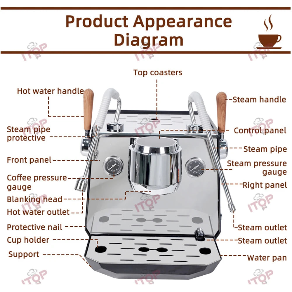 ITOP commercial espresso machine with chrome finish, pressure gauges, and wooden handles, features labeled diagram.