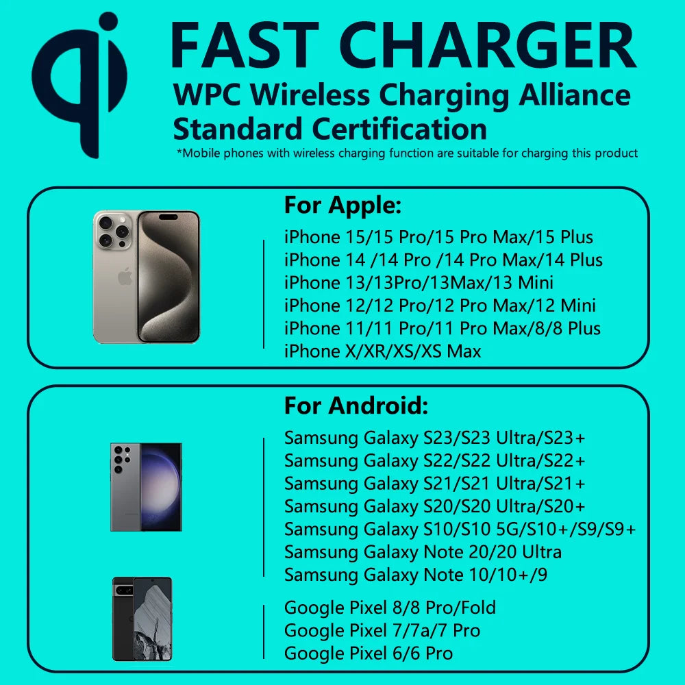 Wireless Charger for Tesla Model 3 2017-2020 | 15W Fast Qi Charging Pad Tidesmit