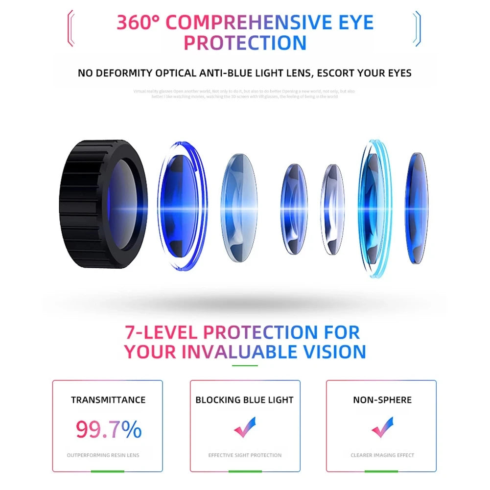 VR Headset for Smartphones: Immersive Smart Glasses with Spatial Audio Tidesmit